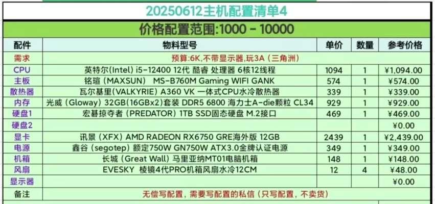 如何选择适合办公的电脑主机配置（以办公电脑为主的最佳配置清单）  第1张