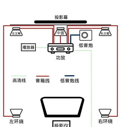 音箱包布拼接方法是什么？拼接过程中常见问题有哪些？  第2张