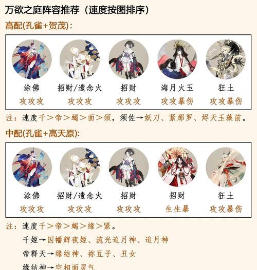 如何更换以阴阳师封印的队员（以阴阳师封印怎么换人）  第3张