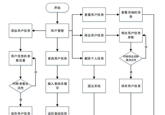 三战如何转服务器？服务器转移的步骤和注意事项是什么？  第2张