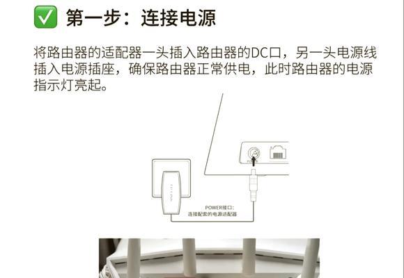 家用路由器安装与设置详解（从选购到配置）  第2张