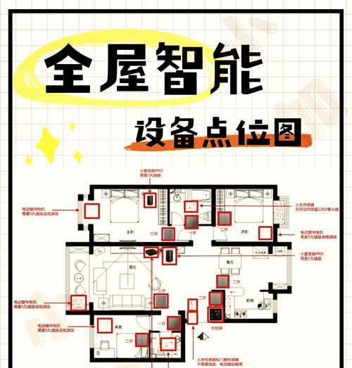 米家计时器蓝牙网关如何配置？设置方法是什么？  第3张