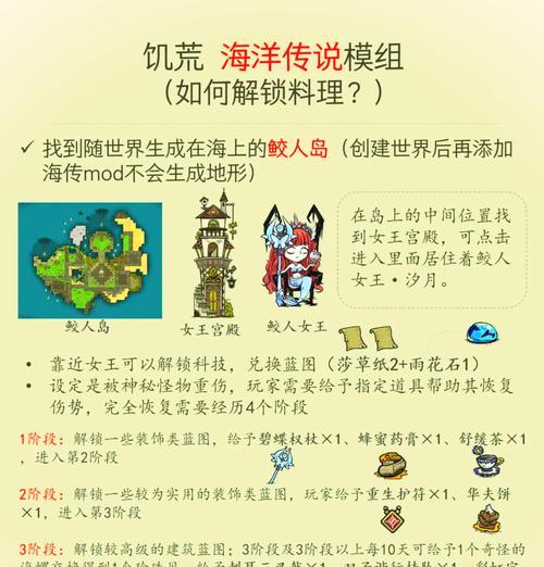 以饥荒代码大全物品全开怎么用不了（掌握这些技巧）  第1张