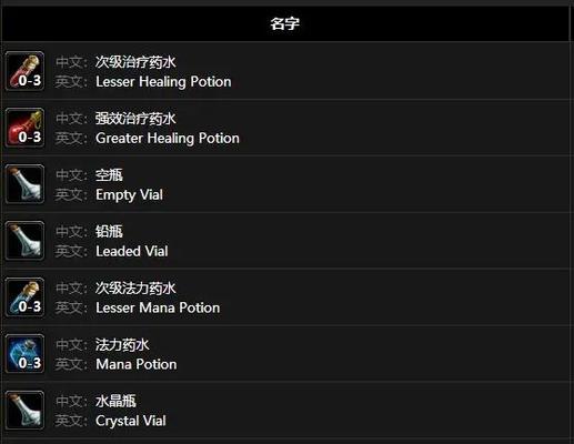 缝纫卷轴在魔兽世界中如何使用？使用后有什么效果？  第3张