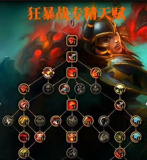 魔兽经典中打怪技巧有哪些？  第2张
