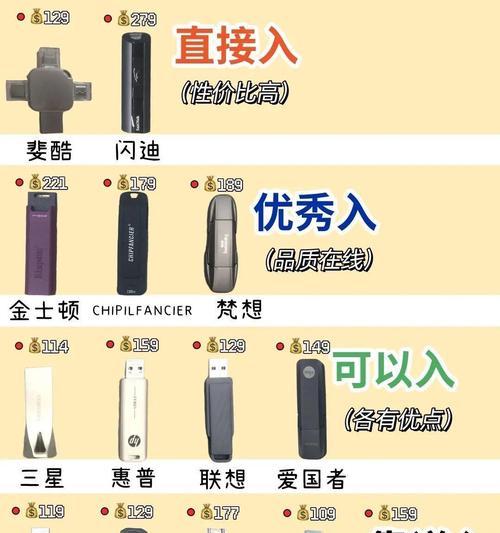 哪种格式的U盘最适合你（三种格式对比分析）  第2张