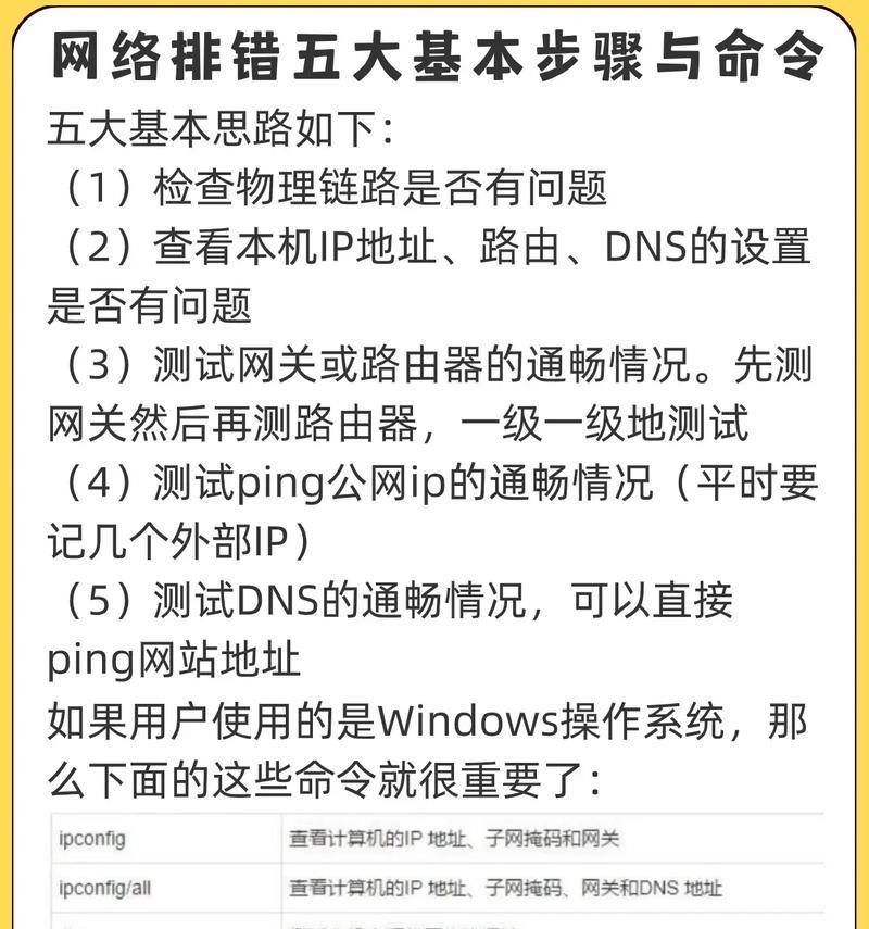 手动设置DNS服务器，快速优化网络体验（手动设置DNS服务器的步骤和技巧）  第1张