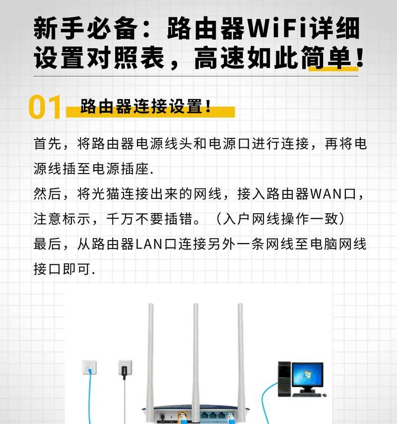 路由器设置距离远的步骤是什么？  第1张