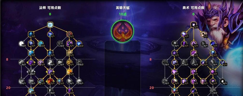 奥法天赋vs输出手法（深入探讨两种打法的优缺点与适用场景）  第1张