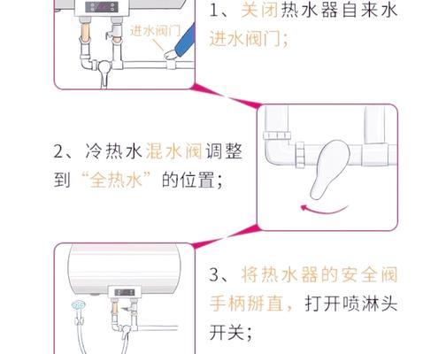 热水器净胆关闭的方法是什么？关闭后如何保养？  第1张