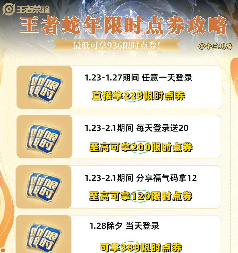 王者荣耀点券有哪些用途？如何合理使用点券？  第1张