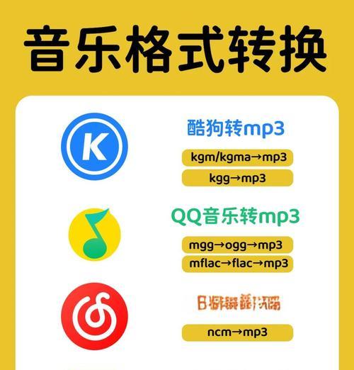 如何将音频转化为mp3格式（简单易用的工具帮你快速完成音频格式转换）  第2张