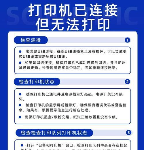 网络打印机不打印的原因剖析(排查网络打印机故障的15个方法) 第1张 网络打印机不打印的原因剖析(排查网络打印机故障的15个方法) 第1张