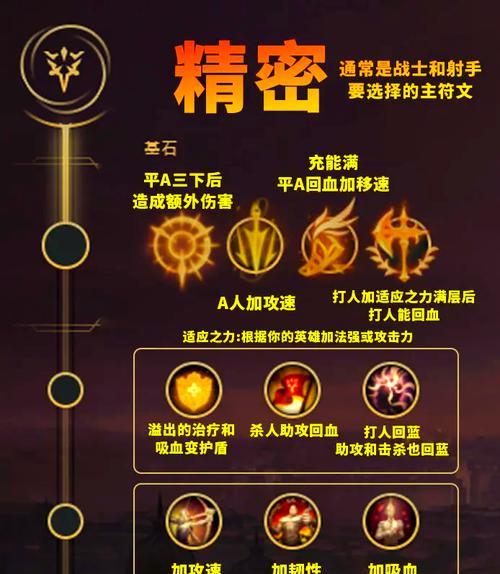 端游英雄联盟下载途径是什么？下载英雄联盟的正确步骤是什么？  第1张