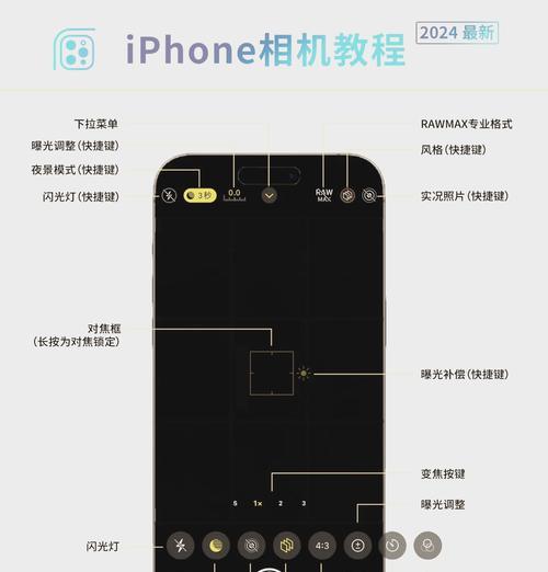 相机帧率格式调整方法是什么？如何设置最佳效果？  第3张